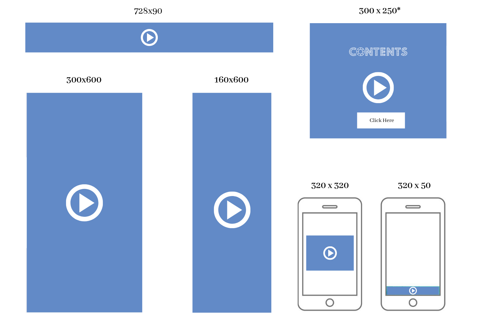 Adoveo - Interactive video advertising. Commercial that sticks in mind